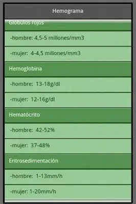 Valores Normales android App screenshot 2