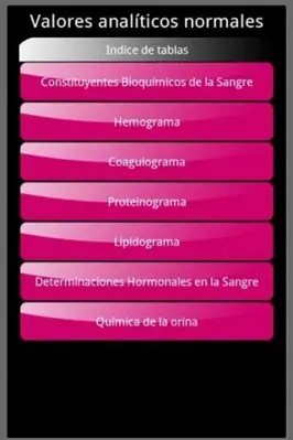 Valores Normales android App screenshot 3